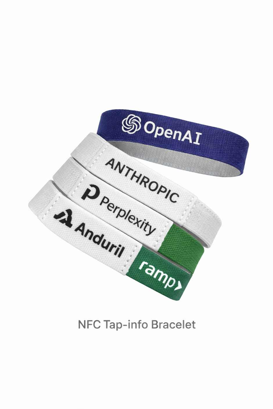 NFC bracelet business merchandise customization, Interactive company merchandise - Kergle