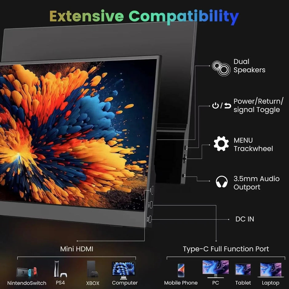 15.6 Inch IPS 1080P FHD Full HD Gaming USB-C Portable Monitor Screen Extender for Laptop Mobile Portable Monitor - Kergle