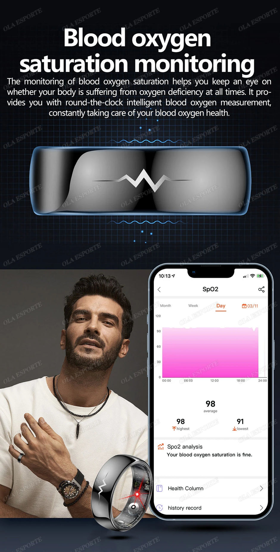 New ECG Monitor Smart Ring 2025 Heart Rate Blood Oxygen Health Monitoring Multi-sport Mode Temperature 3ATM Waterproof Smartring - Kergle