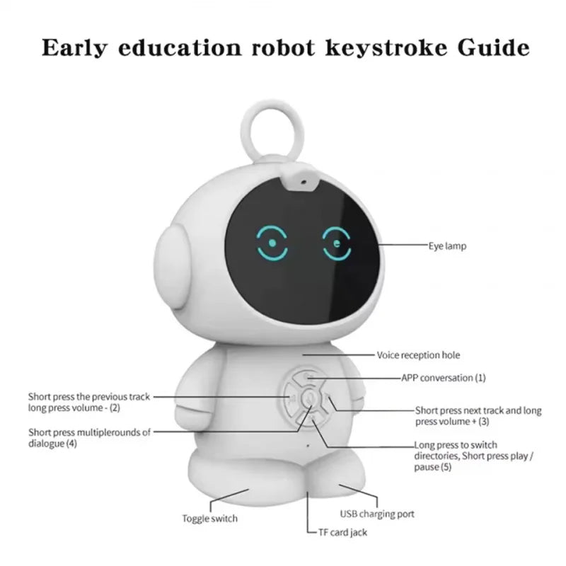 2026 Smart AI Robot WiFi Early Education Toys for Children Speech Recognition & Voice Interactive Educational Learning Machine