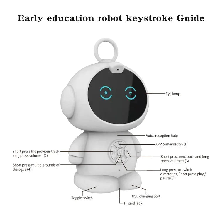 2026 Smart AI Robot WiFi Early Education Toys for Children Speech Recognition & Voice Interactive Educational Learning Machine - Kergle