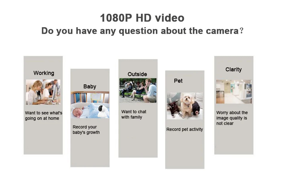 Smart Camera 1080P 360 Angle WiFi Night Vision Webcam Video IP Camera Baby Security Monitor AI Auto Tracking for Smartlife APP