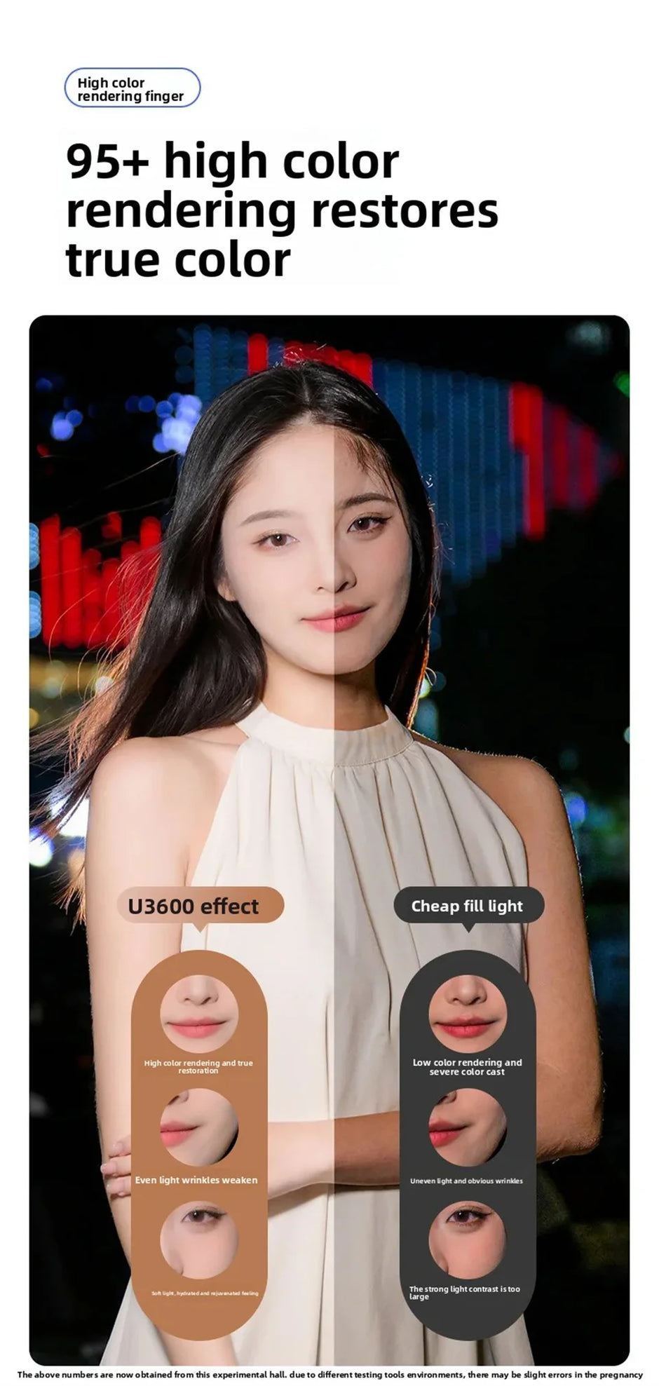 Portable Handheld Ring LED Light New Rabbit Cage Lighting Photography Lamp for Mobile Live Broadcast Selfie Light Decoration - Kergle