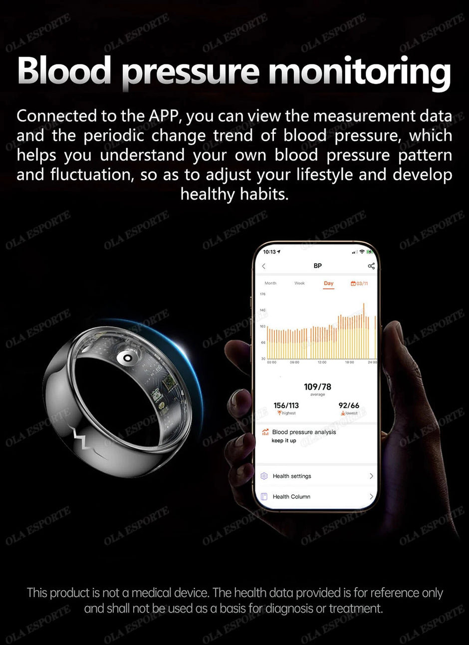 New ECG Monitor Smart Ring 2025 Heart Rate Blood Oxygen Health Monitoring Multi-sport Mode Temperature 3ATM Waterproof Smartring - Kergle
