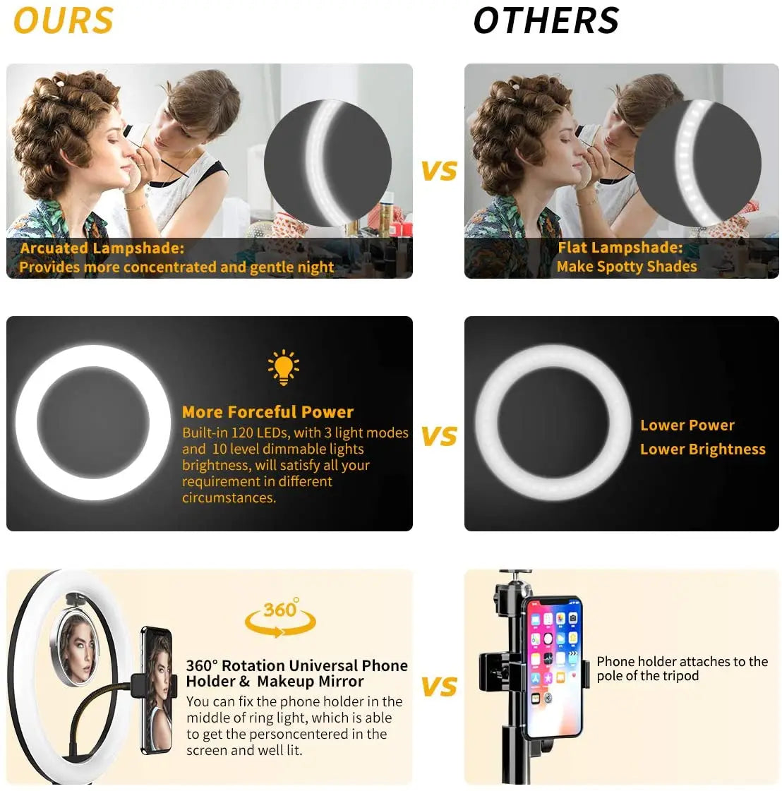 Selfie Ring Light Photography Fill Light Led Ring Lamp Remote Control Lamps For Mobile Phone Live Video Recording Live Broadcast - Kergle