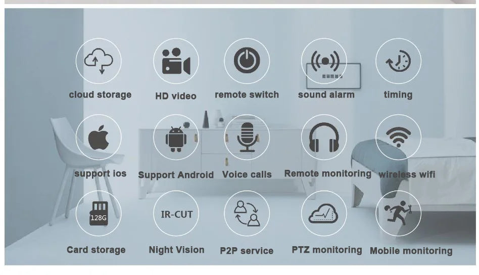 Smart Camera 1080P 360 Angle WiFi Night Vision Webcam Video IP Camera Baby Security Monitor AI Auto Tracking for Smartlife APP - Kergle