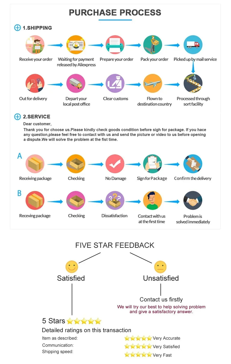 12 Inch Ring Light, Dimmable USB LED for Phone Photography, Live Streaming, For YouTube TikTok Videos - Kergle