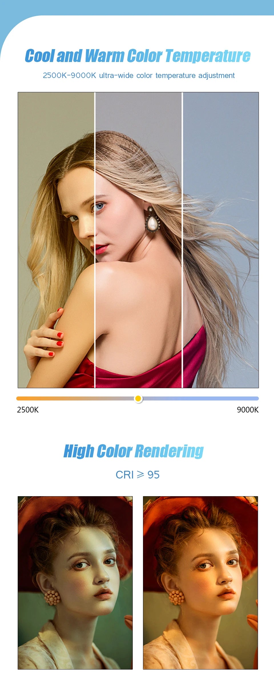 LED RGB Camera Light Full Color Output Video Light Kit Dimmable 2500K-9000K Bi-Color Panel Light CRI 95+ Rechargeable 3300mAh - Kergle