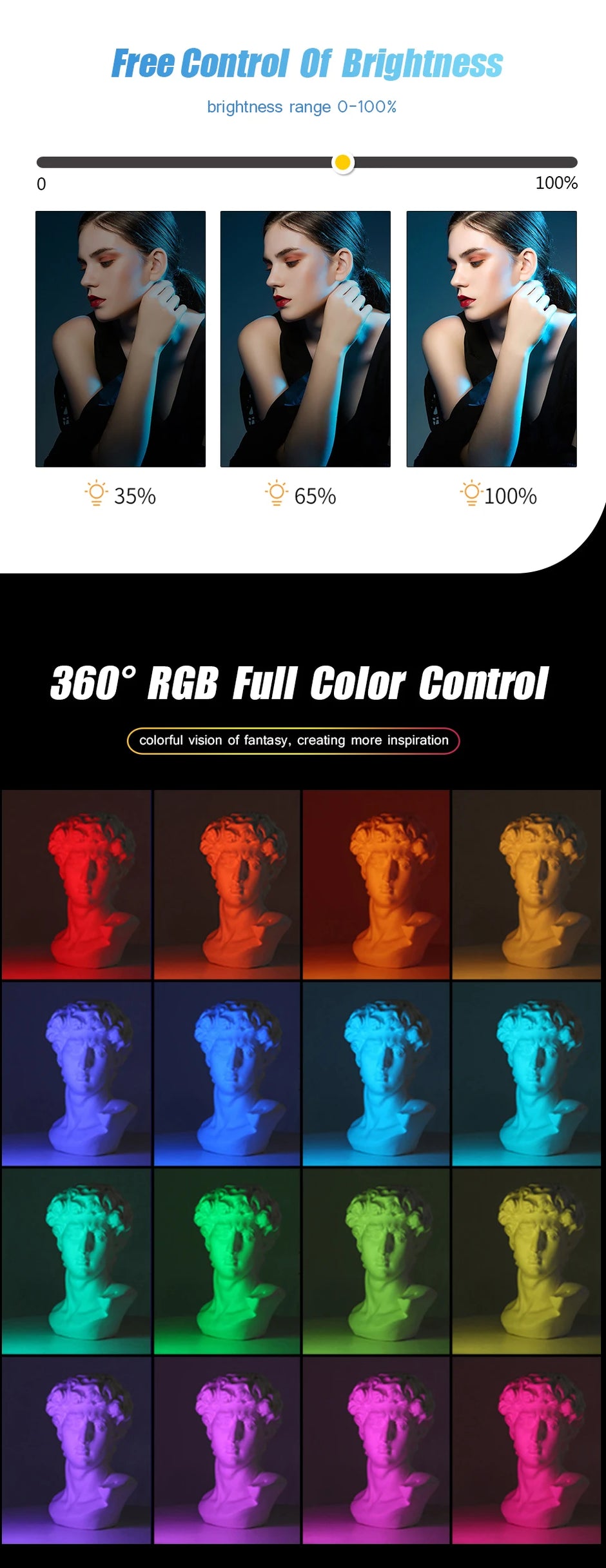 LED RGB Camera Light Full Color Output Video Light Kit Dimmable 2500K-9000K Bi-Color Panel Light CRI 95+ Rechargeable 3300mAh - Kergle