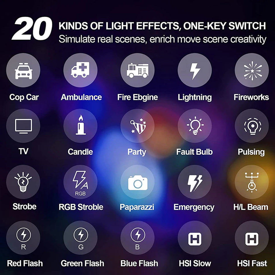 LED RGB Camera Light Full Color Output Video Light Kit Dimmable 2500K-9000K Bi-Color Panel Light CRI 95+ Rechargeable 3300mAh - Kergle